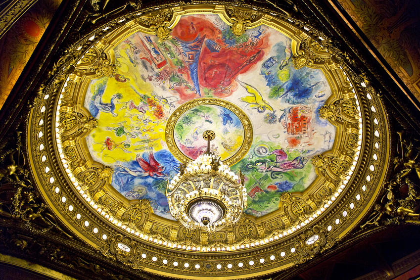 Chagall S Frescoes On The Ceiling Of The Opera Garnier