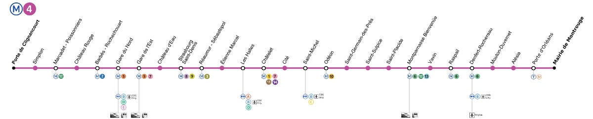 metro 4 lines for 120