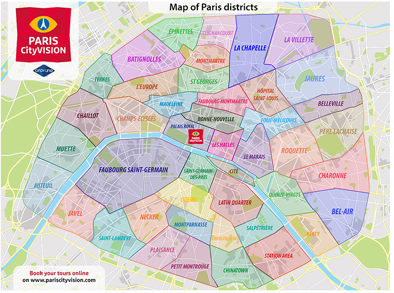 Best Districts In Paris